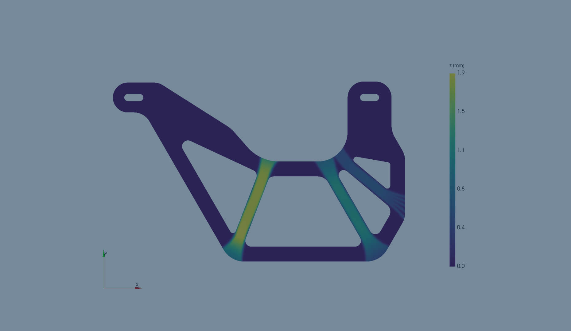 Analysis of part thickness distribution